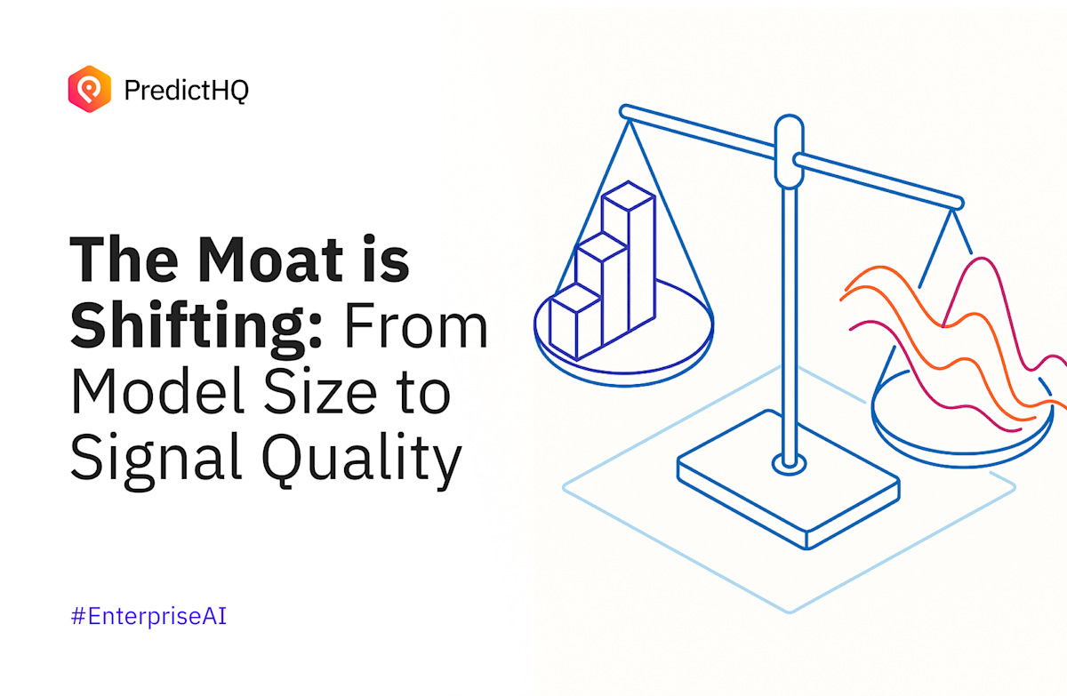 Moat Model Tsp Visualization Python The Moat Is Shifting: From Model Size to Signal Quality in Enterprise ...