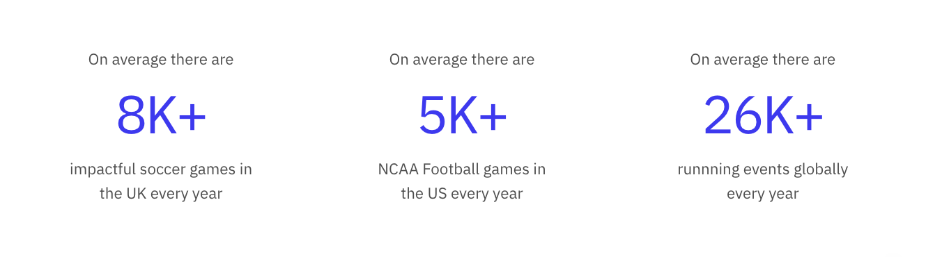 sports stats