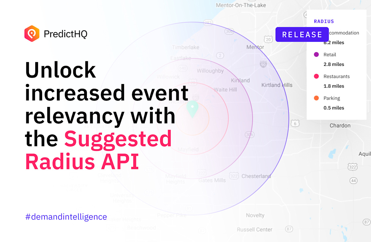 Our Suggested Radius feature automatically provides you with a custom search radius that is