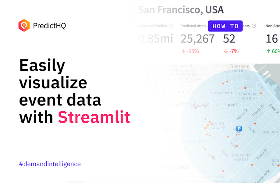 Use Streamlit to visualize how events impact your business - PredictHQ