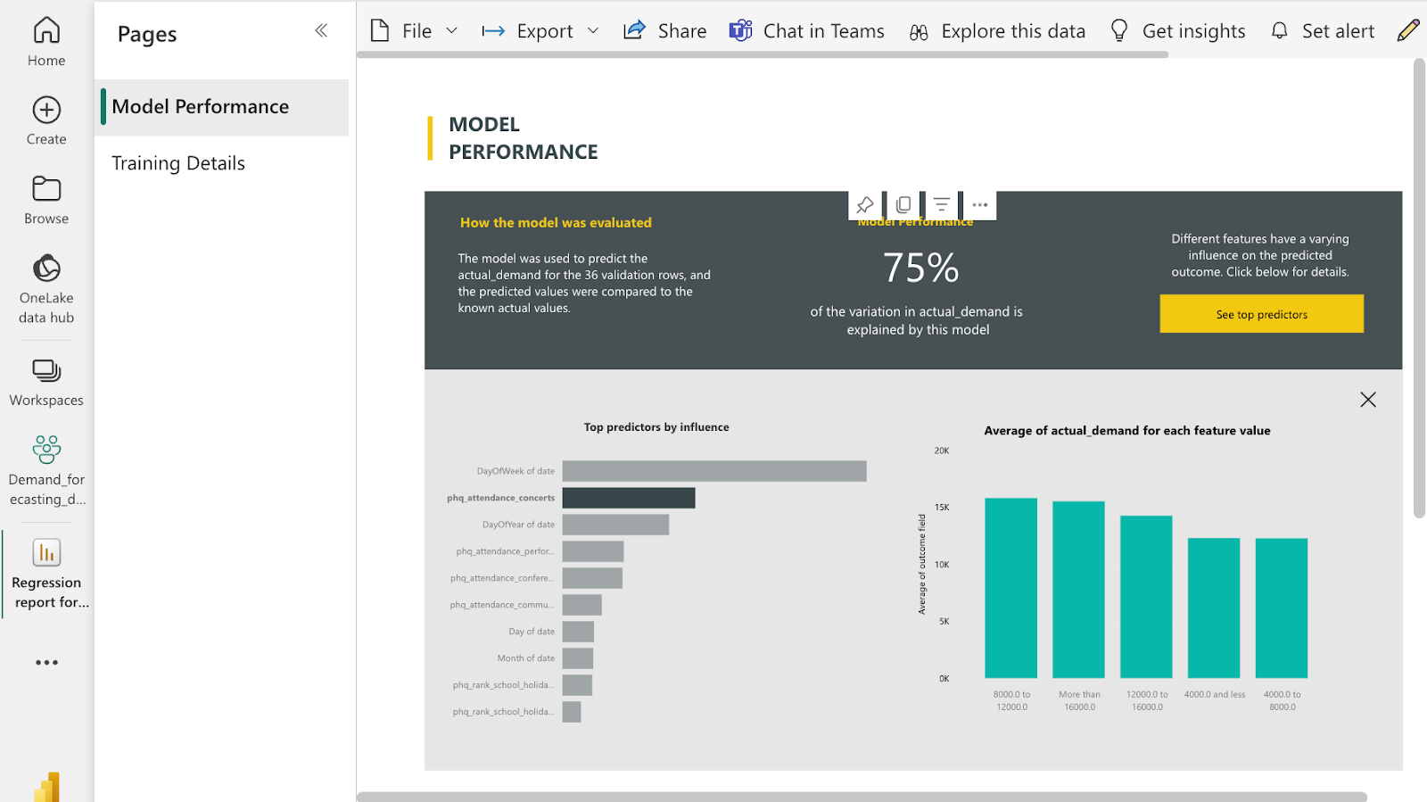 Model performance - improvement