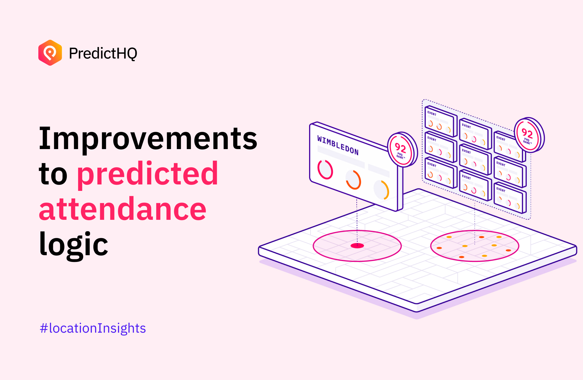 Improvements to predicted attendance