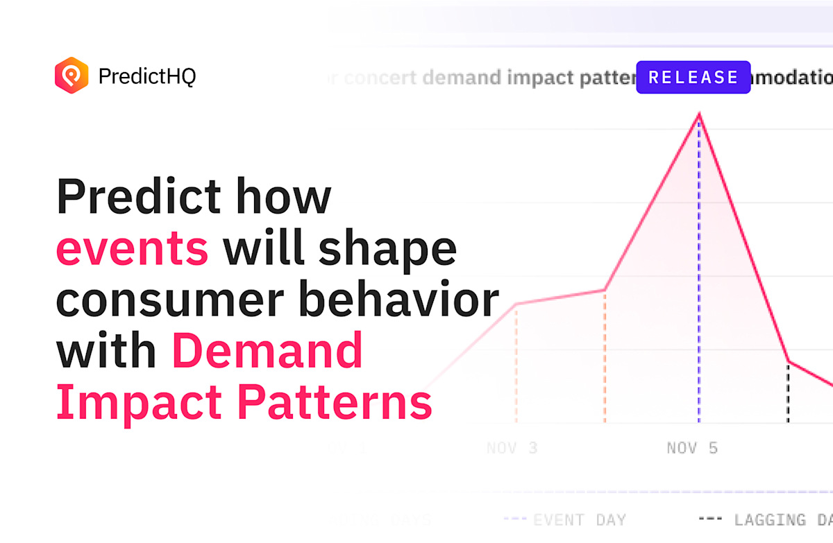 Consumer Patterns Changing Use Predicted Impact Patterns to predict how events will shape consumer ...