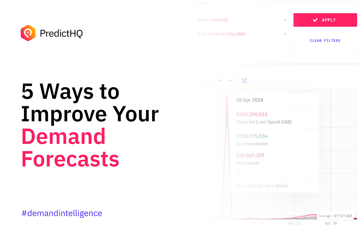 business plan demand forecast business plan demand forecast