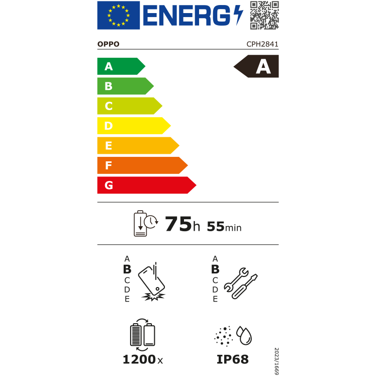 EU-energimärkning för OPPO CPH2841 med energiklass A, batteritid 75h 55min, 1200 laddningscykler och IP68-klassning.
