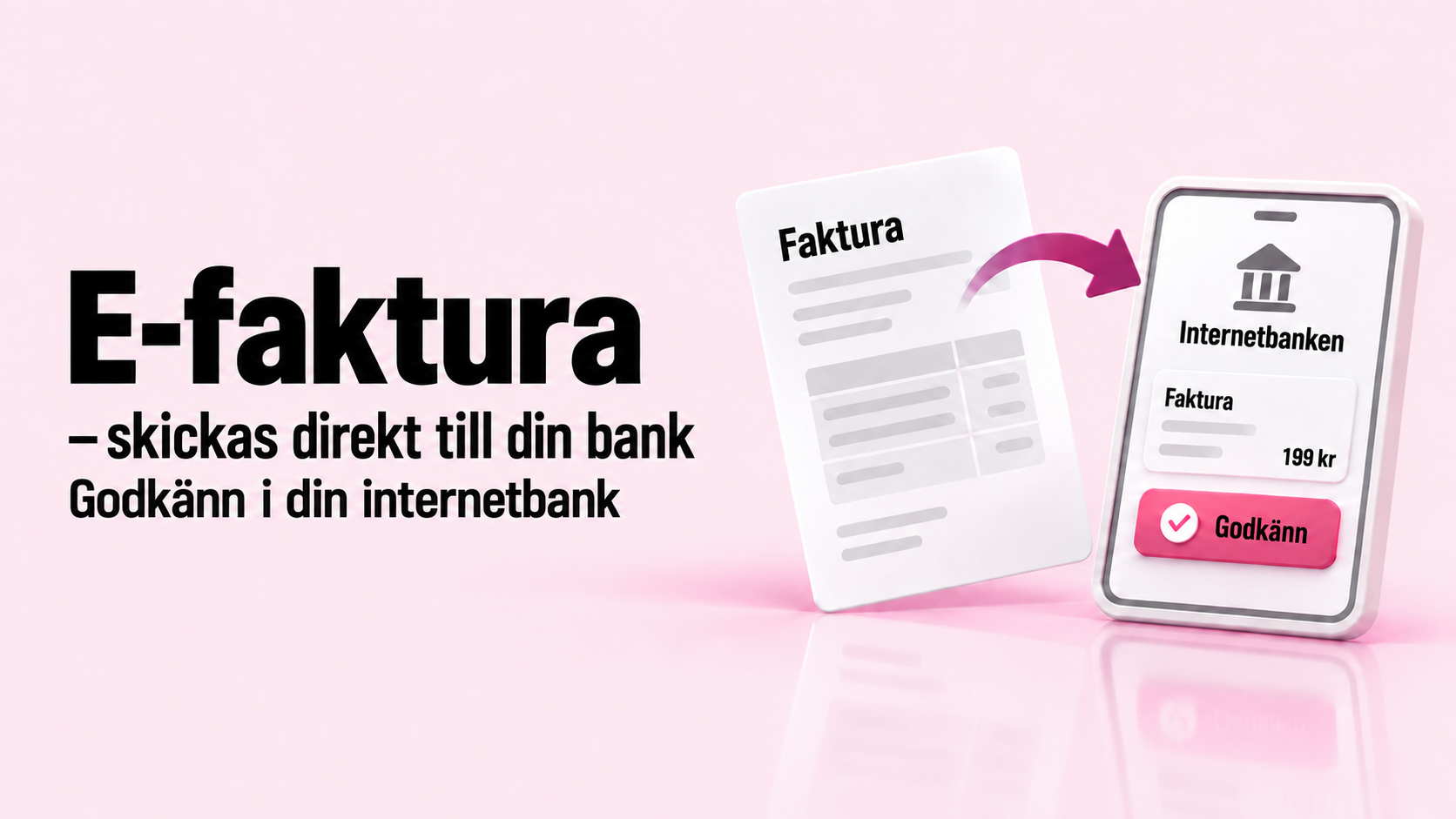 Ljusrosa bakgrund med texten "E-faktura - skickas direkt till din bank. Godkänn i din internetbank" Bredvid texten syns ett vitt papper med texten "Faktura" på. Från fakturan går en pil till en mobiltelefon. I displayen står det "Internetbank. Faktura 199kr och Godkänn" på. Bilden är AI-genererad. 