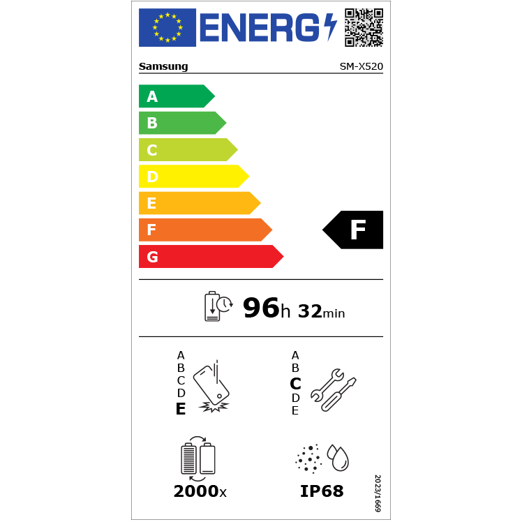 Samsung-Galaxy-Tab-S10-FE-5G-Grey-Produktblad-Energy-Label.png