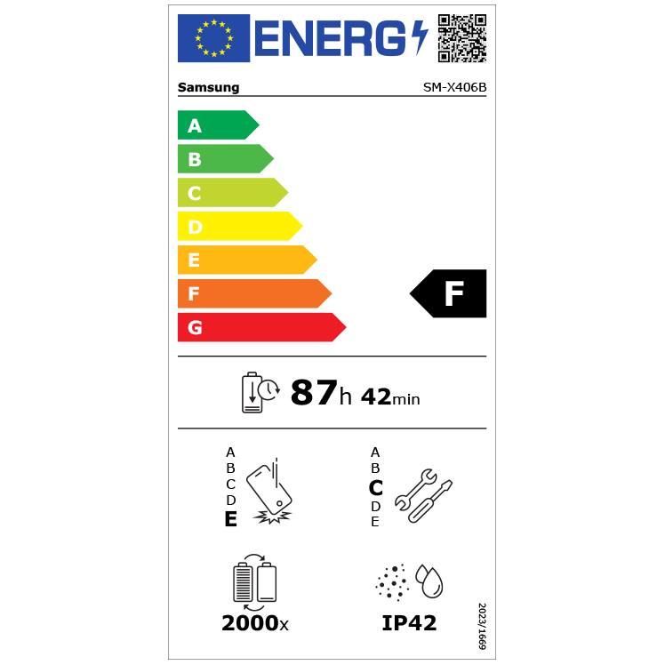 Samsung-Galaxy-Tab-S10-Lite-Gray-Produktblad-Energy-Label.png