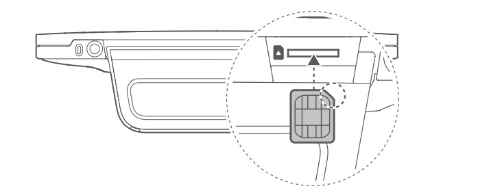 Mobilrouter Huawei B535 Guide Sätt i SIM