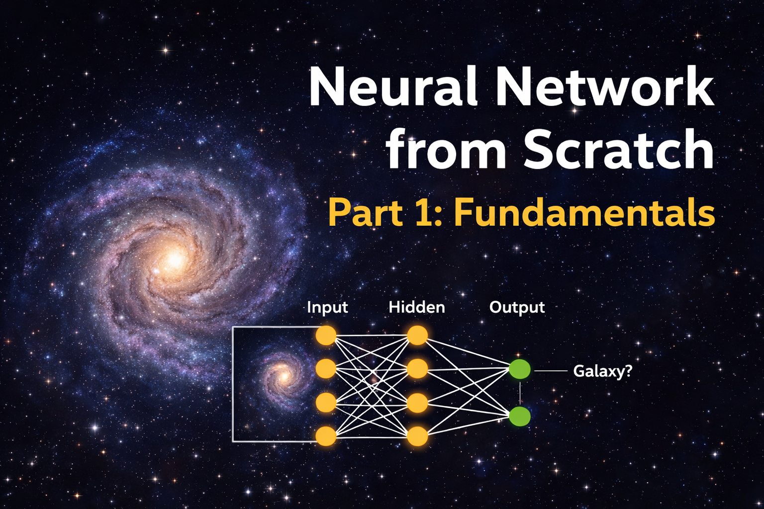 Neural Network from Scratch Part 1: Fundamentals