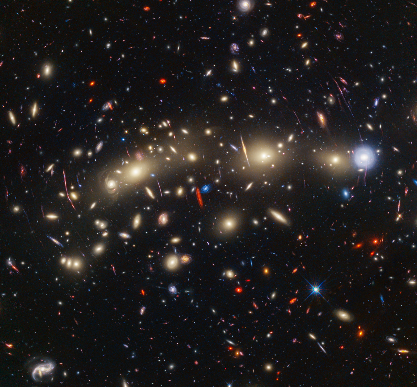 MACS J0416 Galaxy Cluster