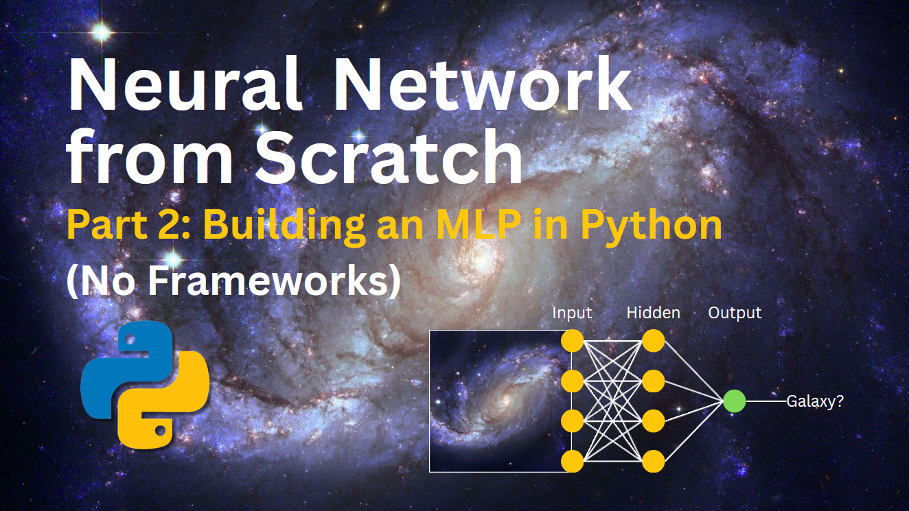Neural Network from Scratch Part 2: Building an MLP in Python (No Frameworks)