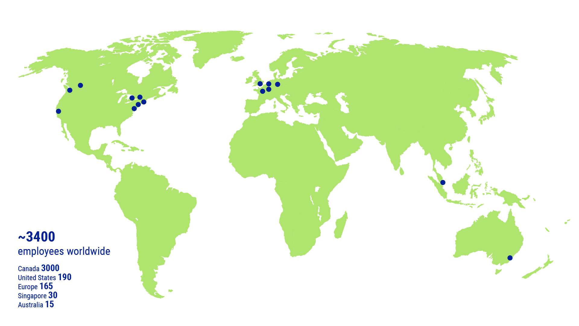 A map of the world showing dots where we have office locations with over 3400 employees worldwide - Canada 300, United States 190, Europe 165, Singapore 30, Australia 15