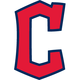 Cleveland Indians now Cleveland Guardians