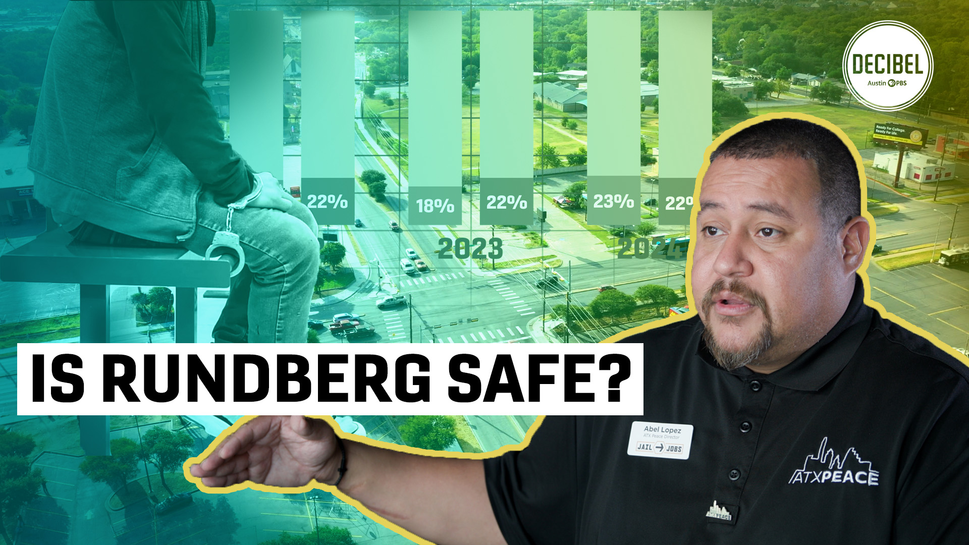 is rundberg safe thumbnail