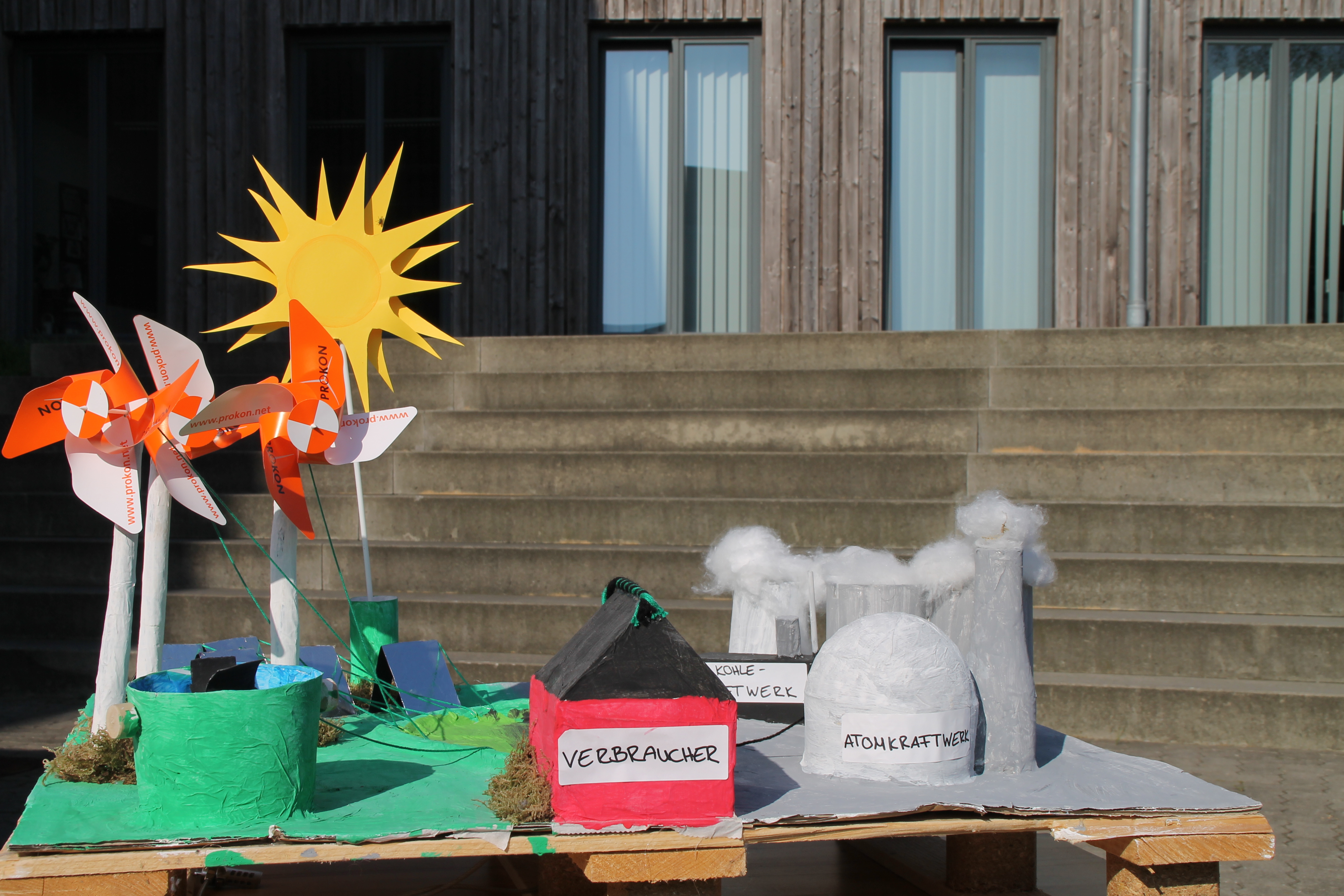 prokon Kundenportal, Login & Service Prokon