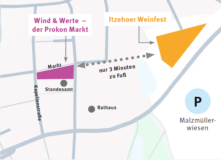 Location Prokon Wind und Werte Markt Itzehoe