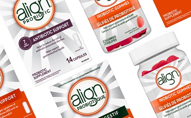 How to Choose The Best Probiotic How to Choose The Best Probiotic