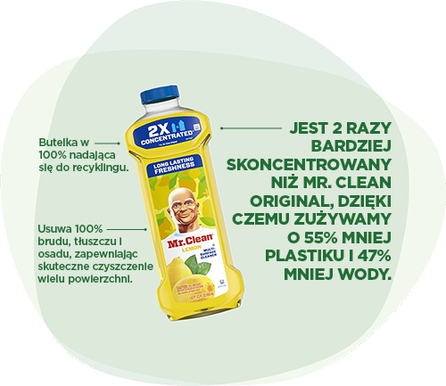 Mr. Clean Liquids: butelka w 100% nadająca się do recyklingu. Usuwa 100% brudu, tłuszczu i osadu, zapewniając skuteczne czyszczenie wielu powierzchni. 2x bardziej skoncentrowany niż Mr. Clean Original, dzięki czemu o 55% mniej plastiku i 47% mniej wody.
