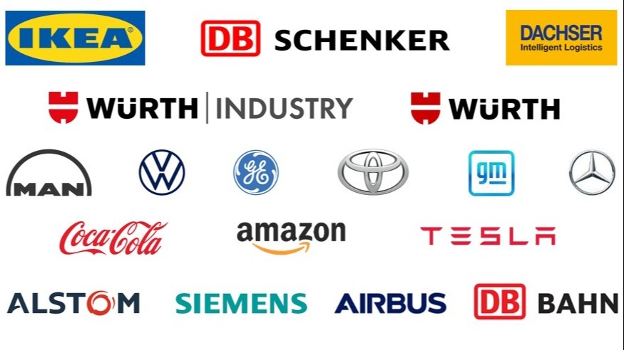 Custumers collection