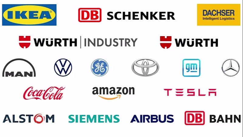 Custumers collection