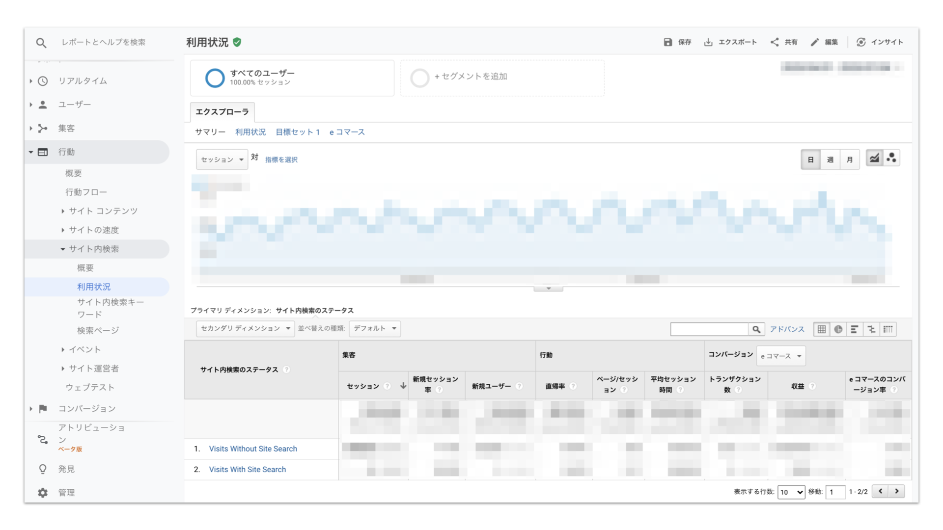 ga-site-search-sample-usage