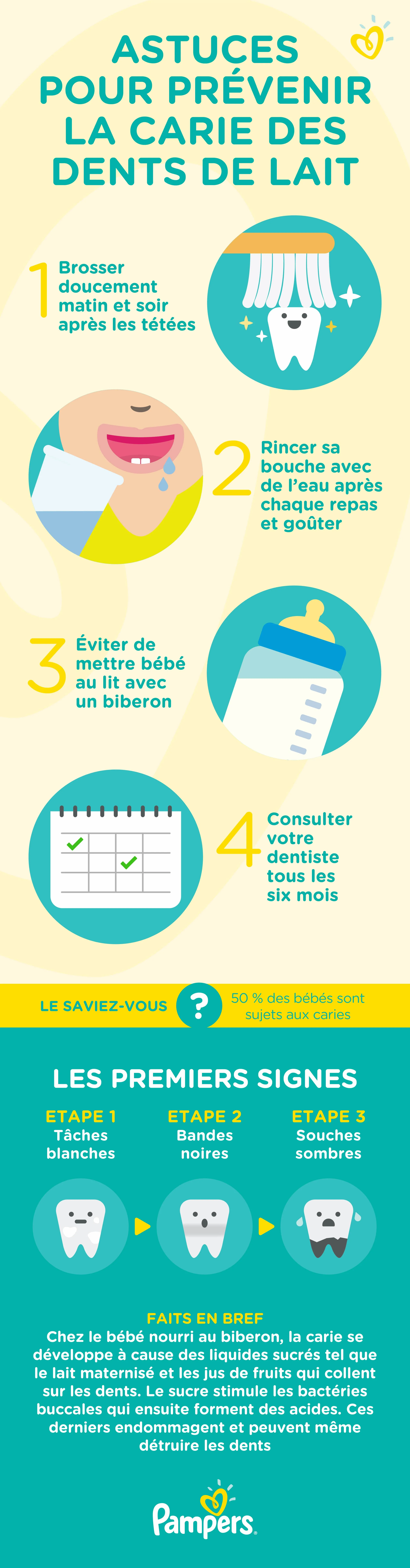 Conseils pour entretenir la propreté des dents du bébé et prévenir les caries