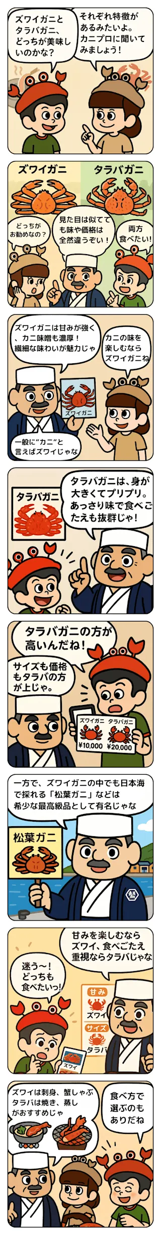 ズワイとタラバ比較を漫画で解説