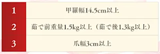 極(きわみ)とは?基準と価格感