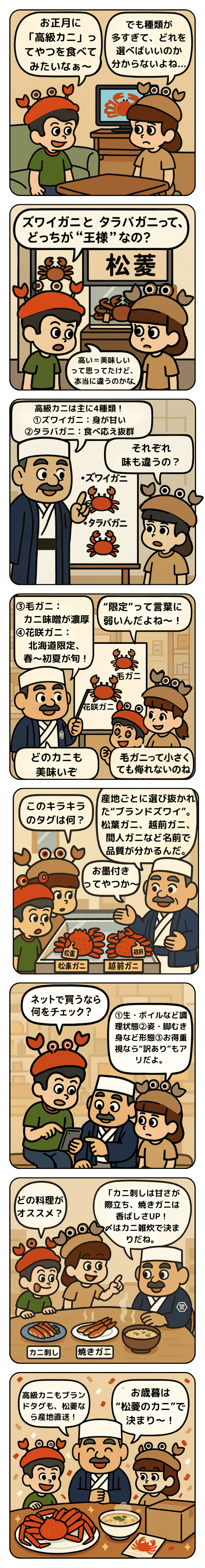 高級カニマンガ