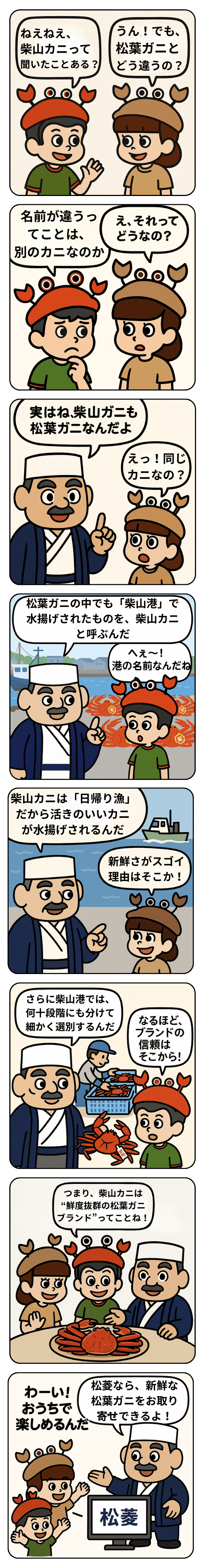 柴山カニとは?マンガ