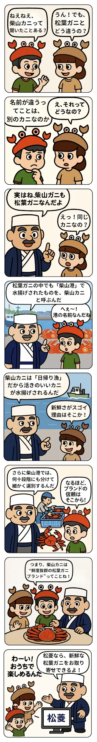 柴山カニとは?マンガ