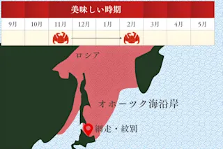 イバラ産地、旬の時期