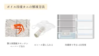 ボイル冷凍カニの解凍方法