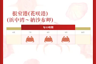 花咲ガニ旬の時期_画像