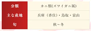 紅ズワイガニ表