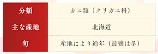 毛ガニ表