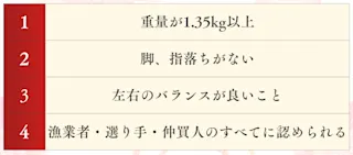 柴山GOLDの基準