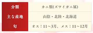 本ズワイガニ表