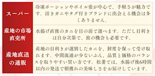 スーパー・市場・通販で値段はどう違う？