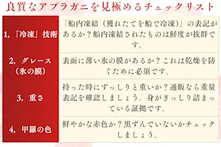 良質なアブラガニを見極めるチェックリスト