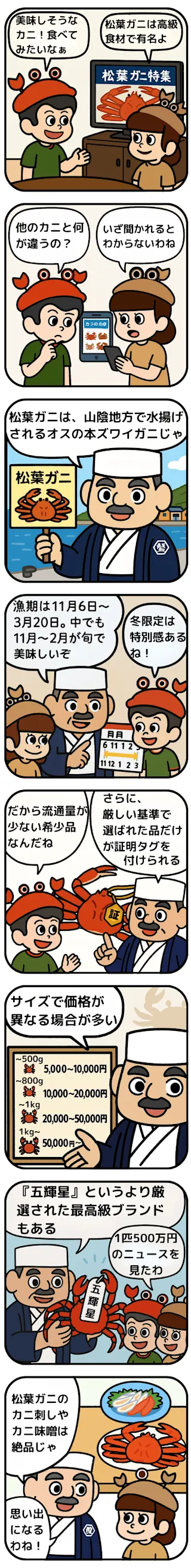 松葉ガニとは？漫画で解説