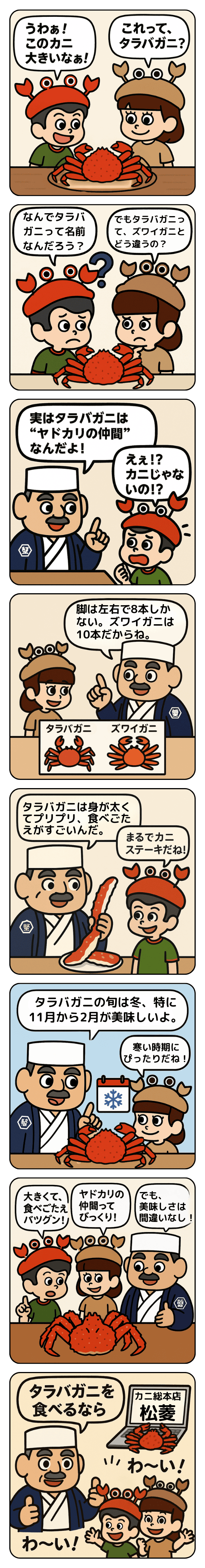 タラバガニの魅力 マンガ