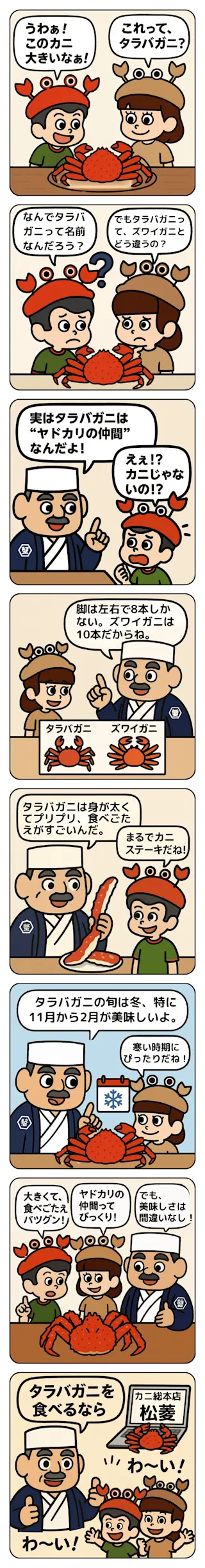 タラバガニの魅力　マンガ