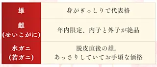 2雄雌水ガニの違い