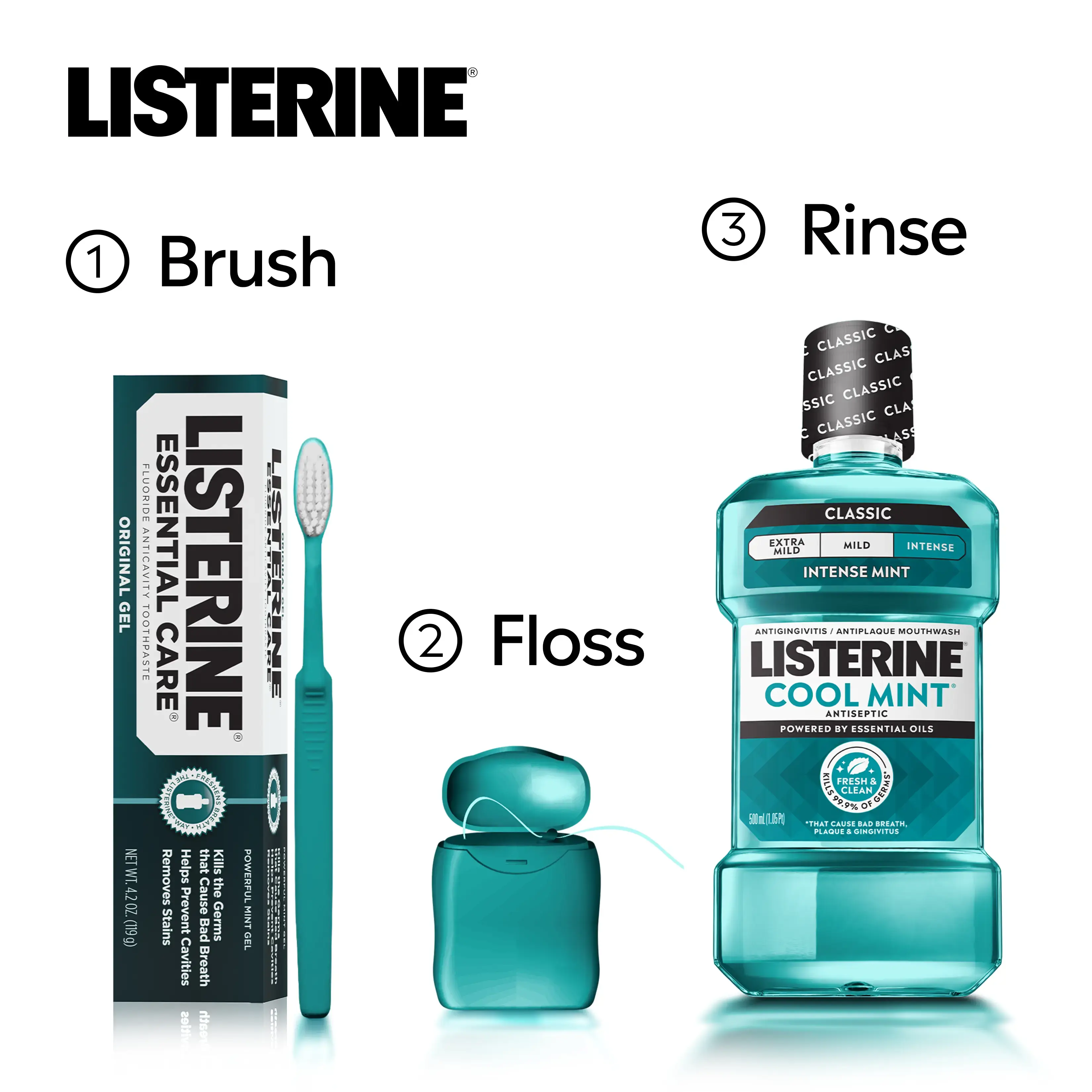 LISTERINE® routine, 1 brush, 2 floss, 3 rinse LISTERINE!
