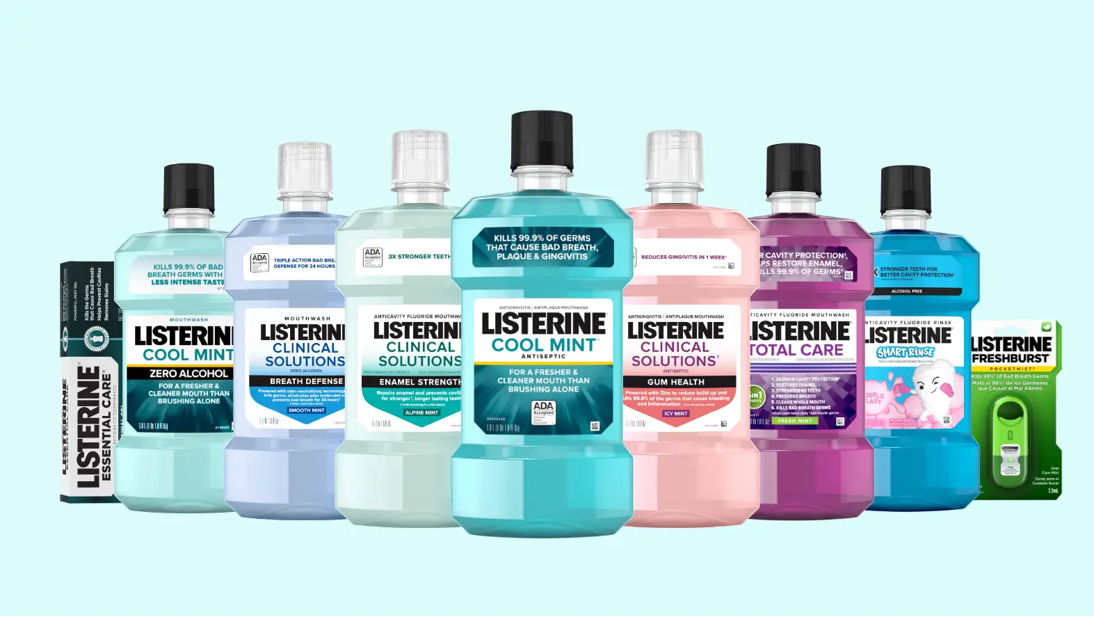 Listerine Products