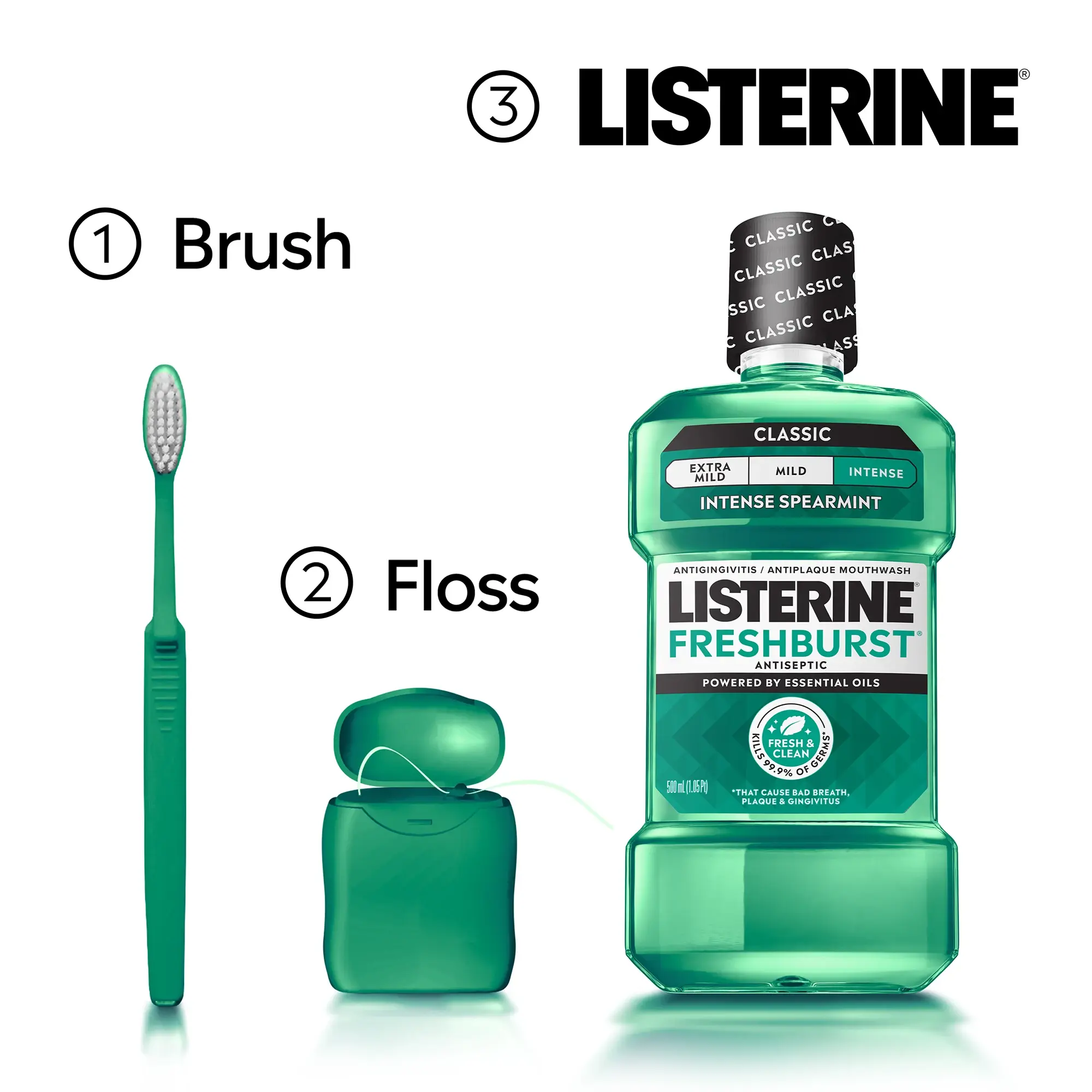 Brush, Floss and LISTERINE!