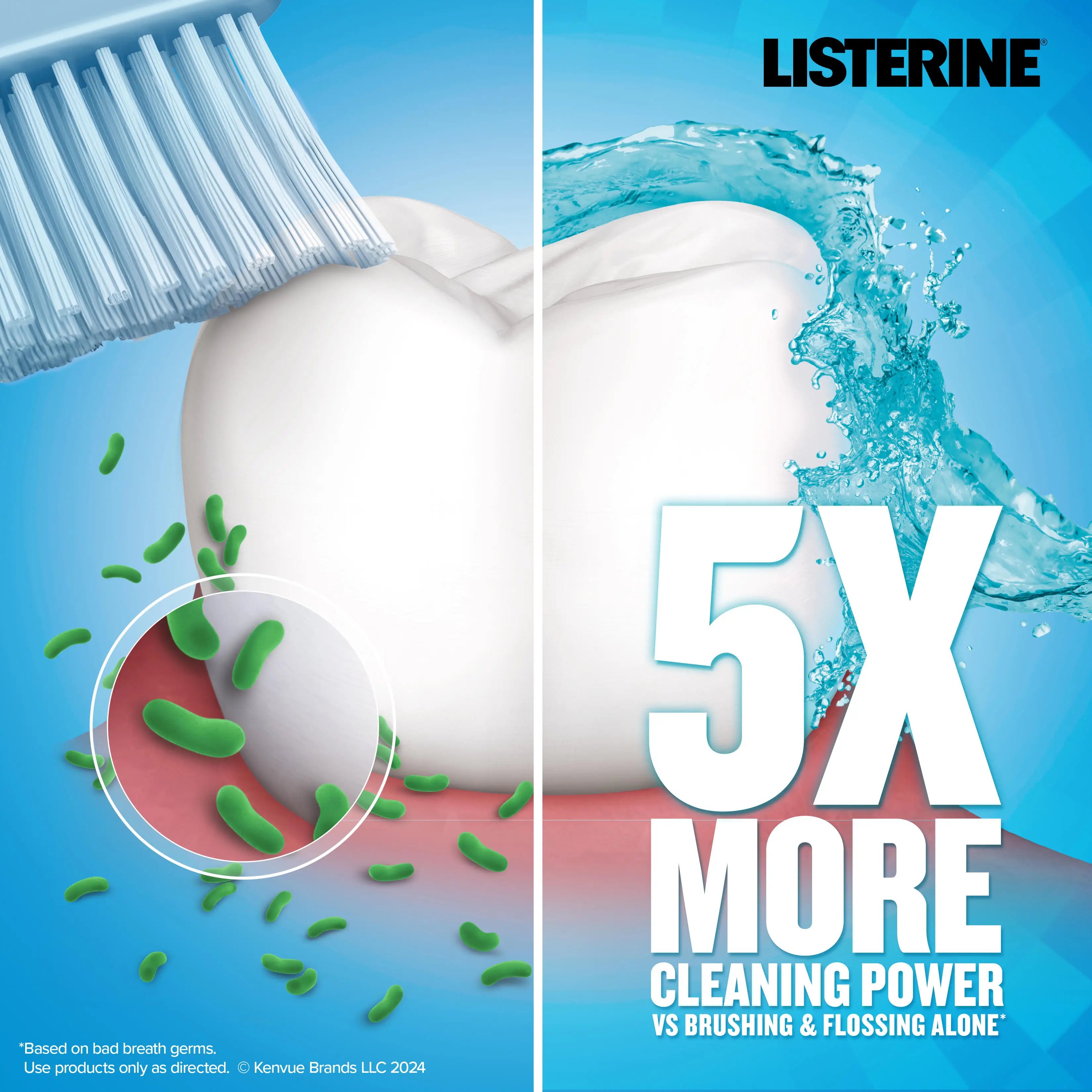 5x more cleaning power vs flossing & brushing alone