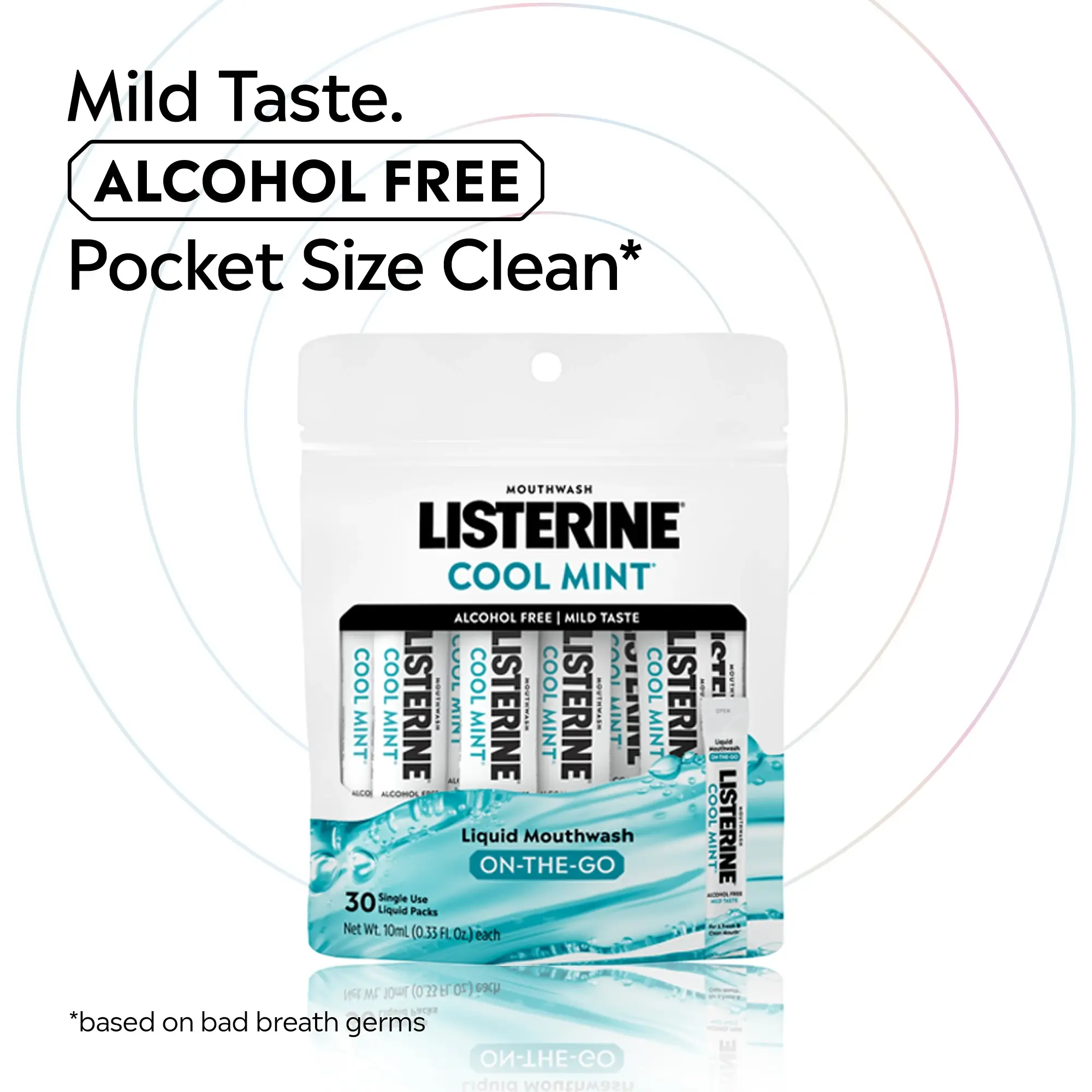 New LISTERINE® On-The-Go Cool Mint, mild taste. Alcohol free pocket size clean